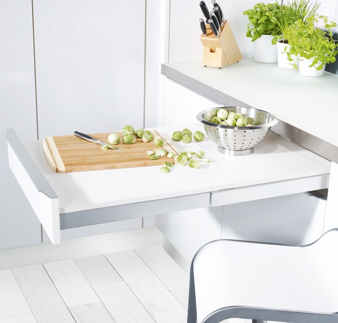 Μηχανισμός Τραπεζιού